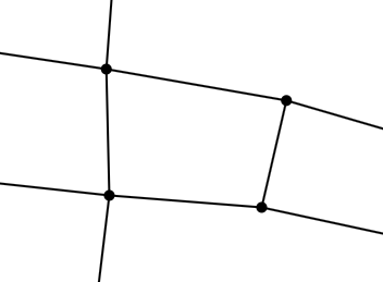 a section of a planar graph with a face in the middle