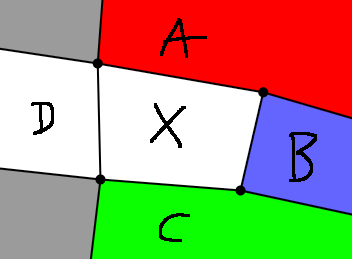 part of a graph centered on a face surrounded by 4 other faces, 3 of them colored red,blue and green