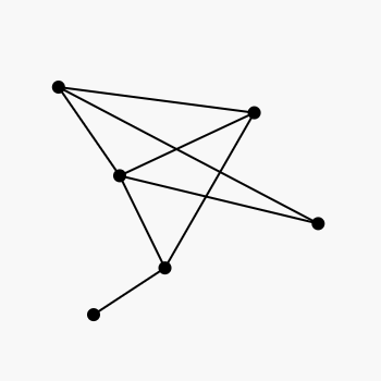 a graph with many nodes and edges crossing each other