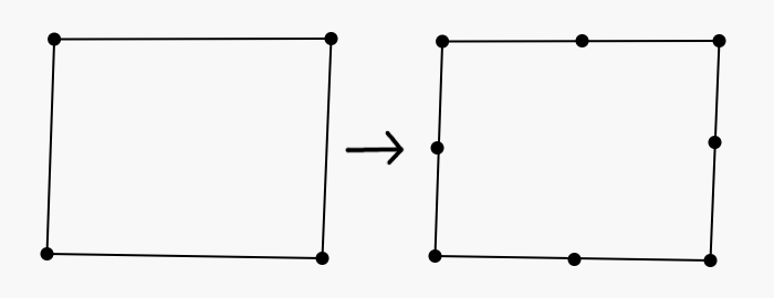 two graphs, the second one is similar to the first one but with additional nodes in the middle of its edges